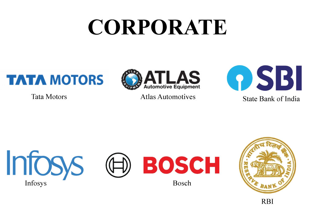 c3corp
